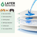Ultra-Absorbent Puppy Training Pads - Leak-Proof Quick-Dry Disposable Pads for All Breeds