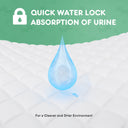 Ultra-Absorbent Puppy Training Pads - Leak-Proof Quick-Dry Disposable Pads for All Breeds