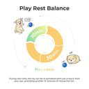 Interactive Smart Bouncing Ball - Automatic Self-Moving Dog Toy with Noise-Reducing Cover